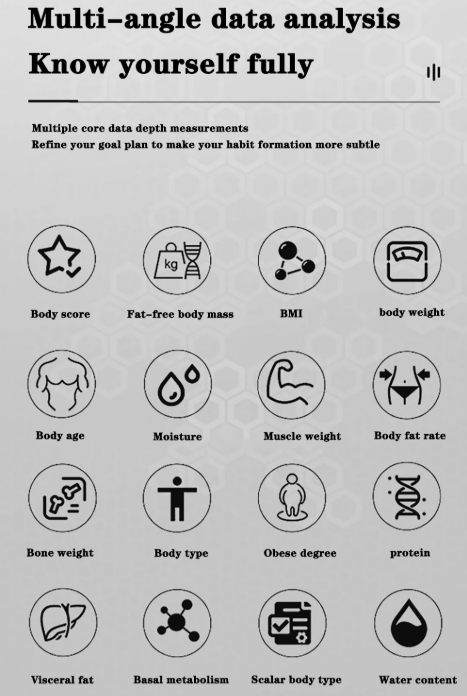 Smart Digital Body Fat Scale