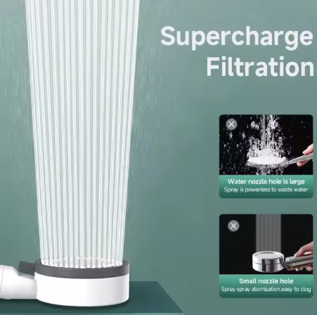 8-mode high-pressure showerhead β with filter and one-touch stop function