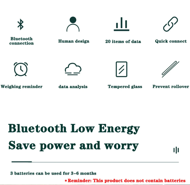 Smart Digital Body Fat Scale