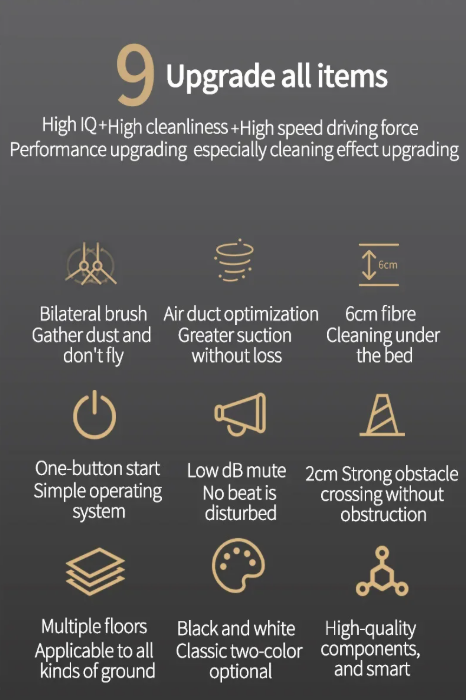 Fully Automatic Sweeping Robot