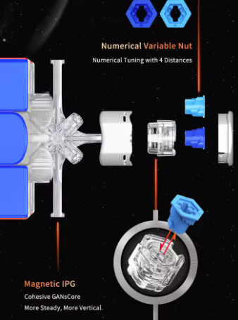 GAN 11 M Pro Magnetic 3x3 Speed Cube, UV Coated Puzzle Toy