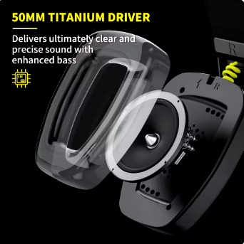 2.4GHz Wireless Gaming Headset