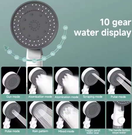 8-mode high-pressure showerhead β with filter and one-touch stop function