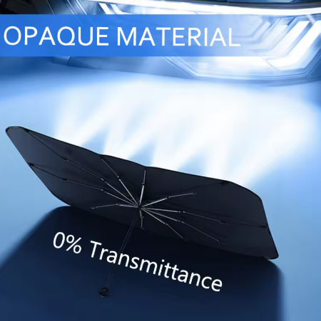 Folding Car Windshield Sunshade β For Summer Sun Protection