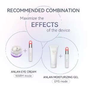 ANLAN EMS Eye Massager β Microcurrent Eye Device with Red & Blue LED