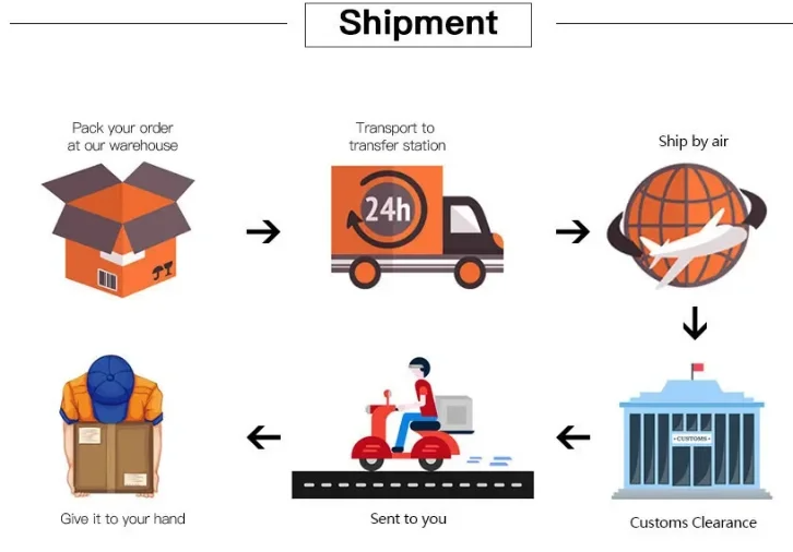 Marvel Venom 30cm Figure