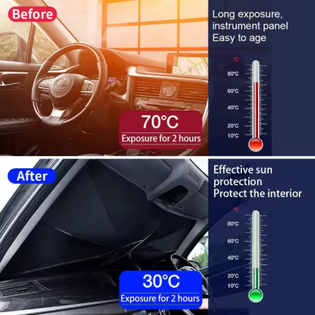 Folding Car Windshield Sunshade β For Summer Sun Protection