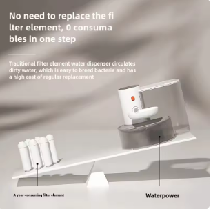 Smart Cat Water Fountain β Automatic Pet Drinking Dispenser