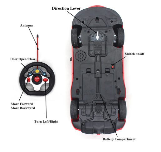 Paisible 1:14 Electric RC Car