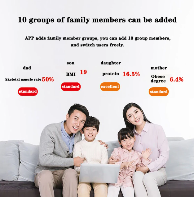 Smart Digital Body Fat Scale
