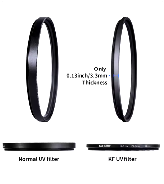 K&F Concept MC UV Protection Filter