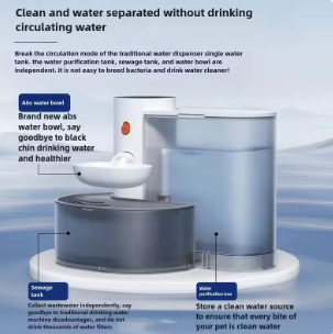 Smart Cat Water Fountain – Automatic Pet Drinking Dispenser