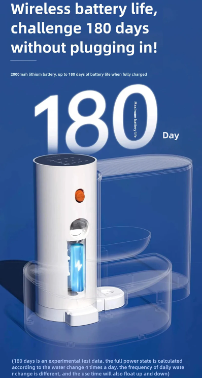 Smart Cat Water Fountain – Automatic Pet Drinking Dispenser