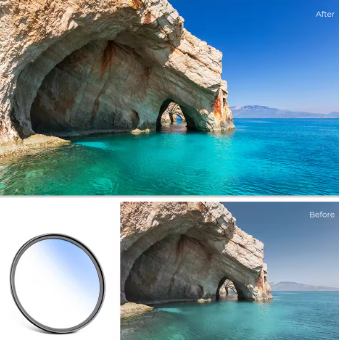 K&F Concept MC UV Protection Filter
