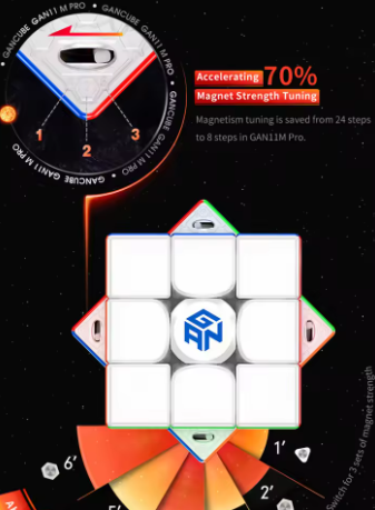GAN 11 M Pro Magnetic 3x3 Speed Cube, UV Coated Puzzle Toy