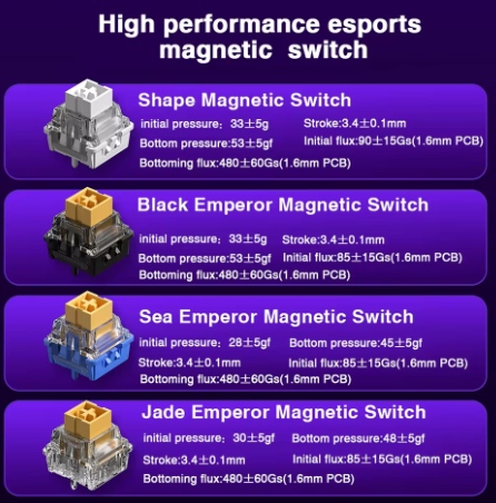 AULA HERO 68HE Gaming Keyboard – Magnetic Switches, 8K Ultra-Fast Response, RGB Wired, Esports Ready