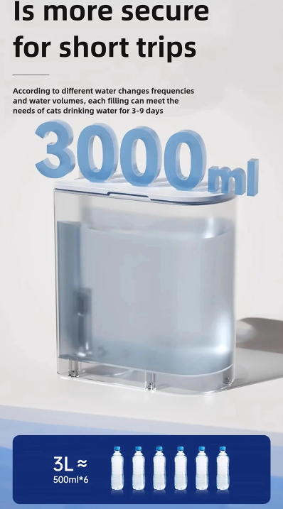 Smart Cat Water Fountain – Automatic Pet Drinking Dispenser