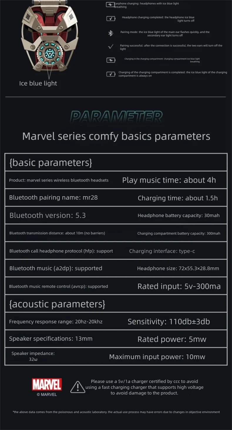 [Limited Edition🔥] MARVEL × Iron Man MR28 Wireless Bluetooth Earbuds