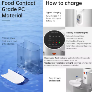 Smart Cat Water Fountain – Automatic Pet Drinking Dispenser